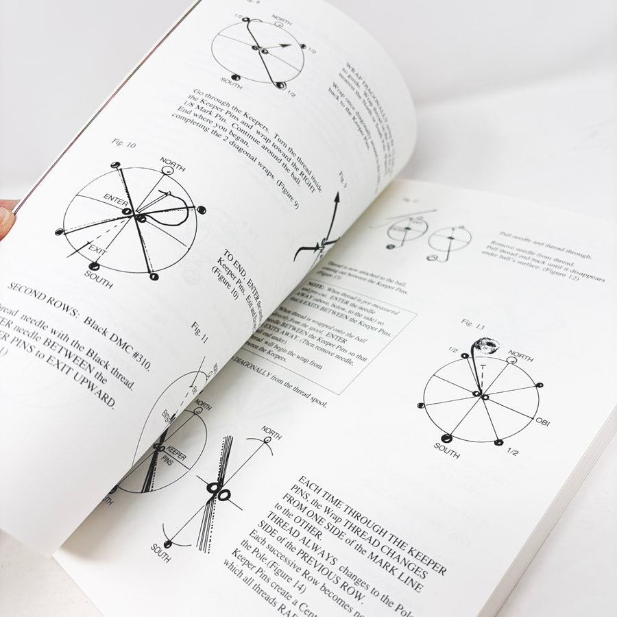 Temari Adventures Fun & Easy Japanese Thread & Quilt Balls Book