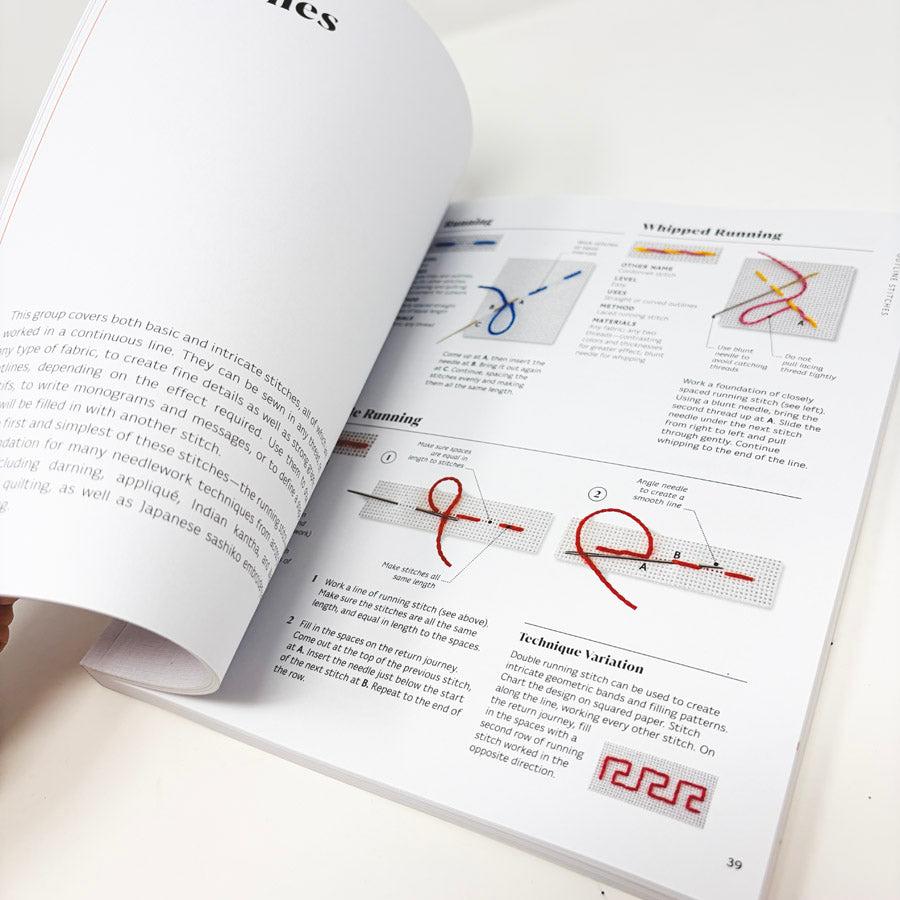 DK Embroidery Book by Lucinda Ganderton