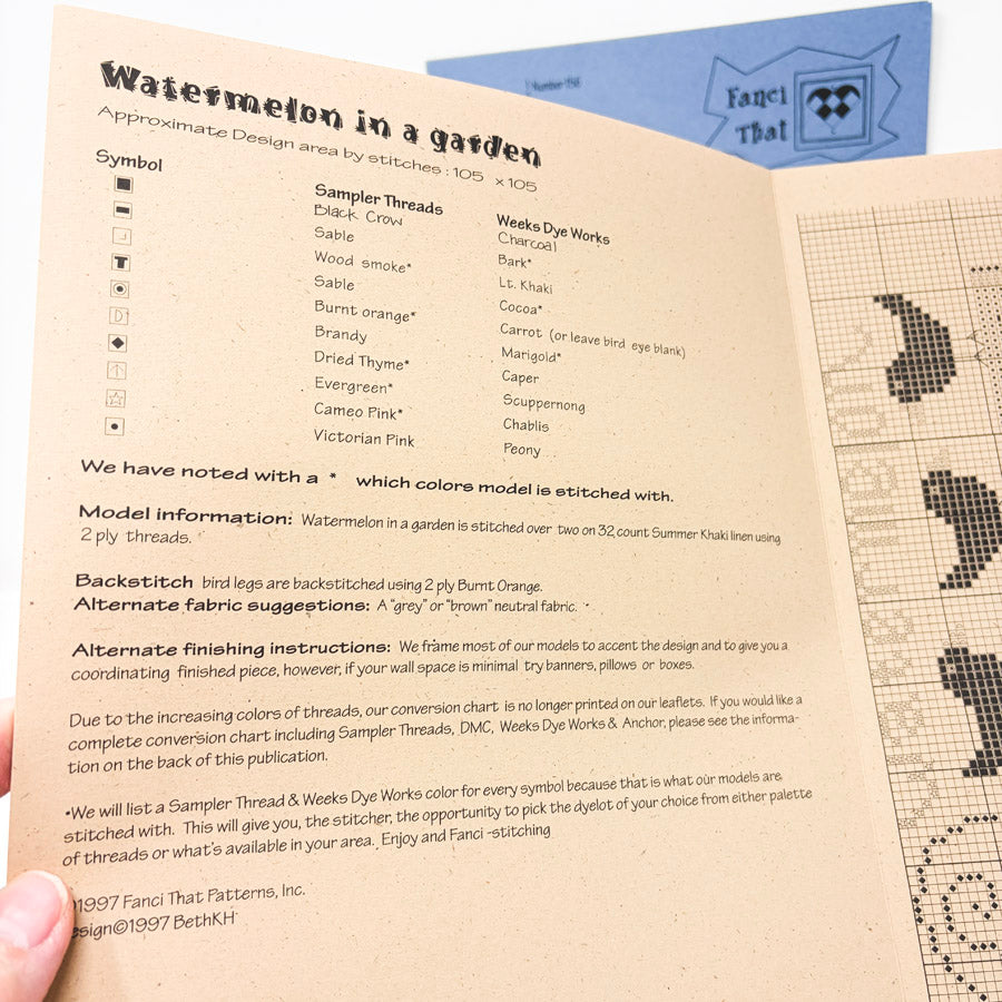 Watermelon in a Garden – Cross Stitch Pattern by Fanci That