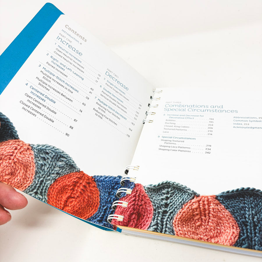 Step-by-Step Methods Book – Knitting Technique Books