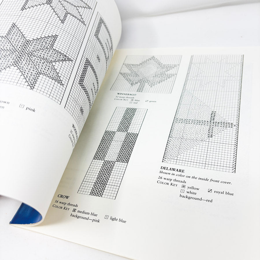 Authentic American Indian Beadwork and How to Do It by Pamela Stanley-Millner