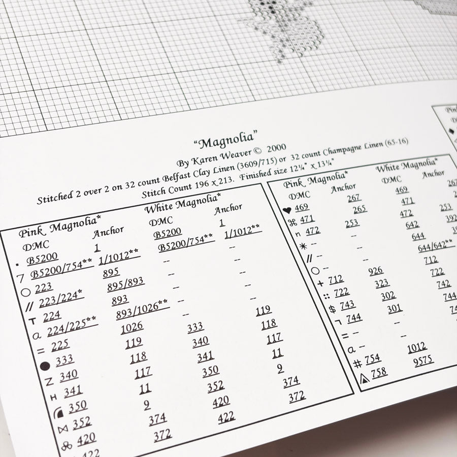 Flower Angels – Black Swan Cross Stitch Patterns