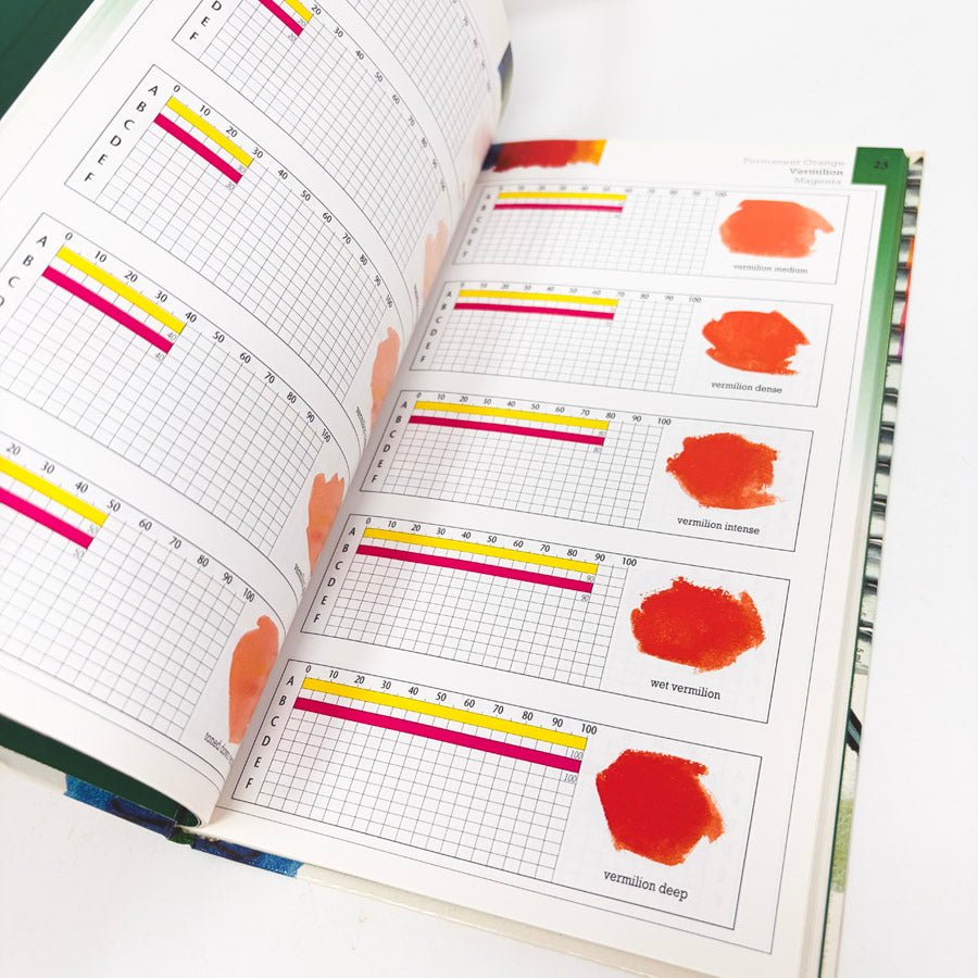 Mixing Color Book by Barron's