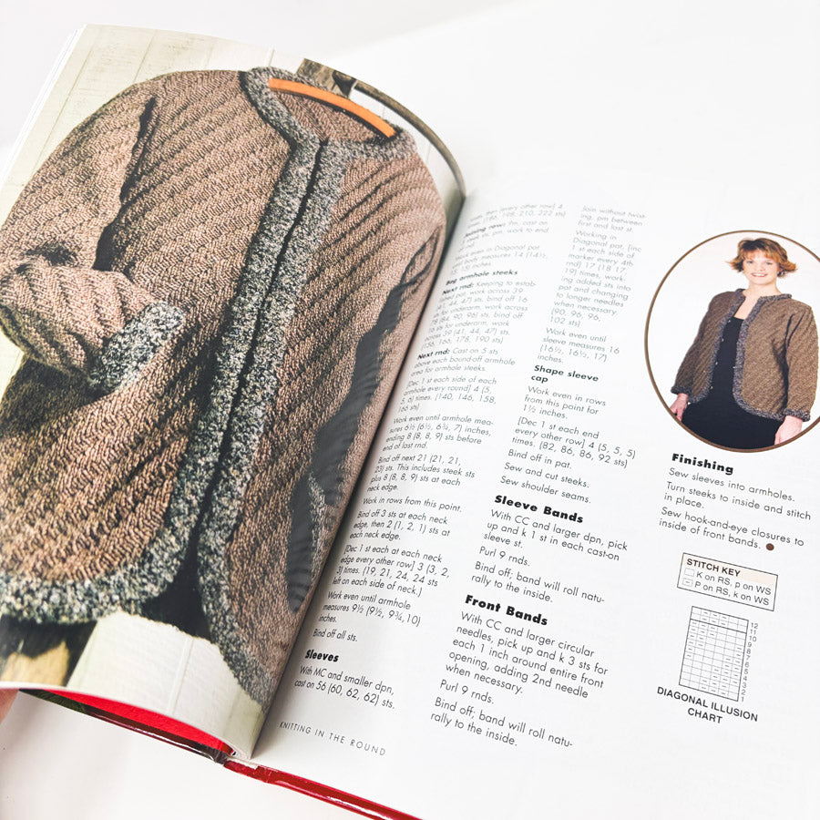 Knitting in the Round Book