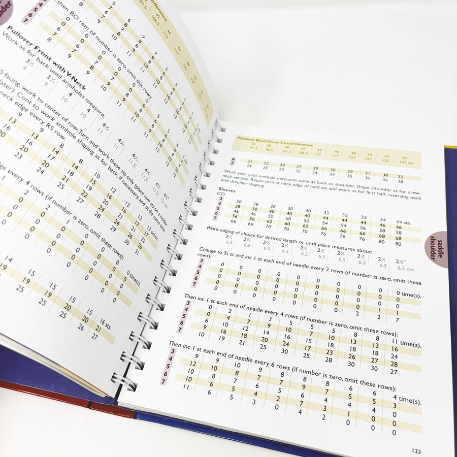 The Knitter's Handy Book of Sweater Patterns by Ann Budd
