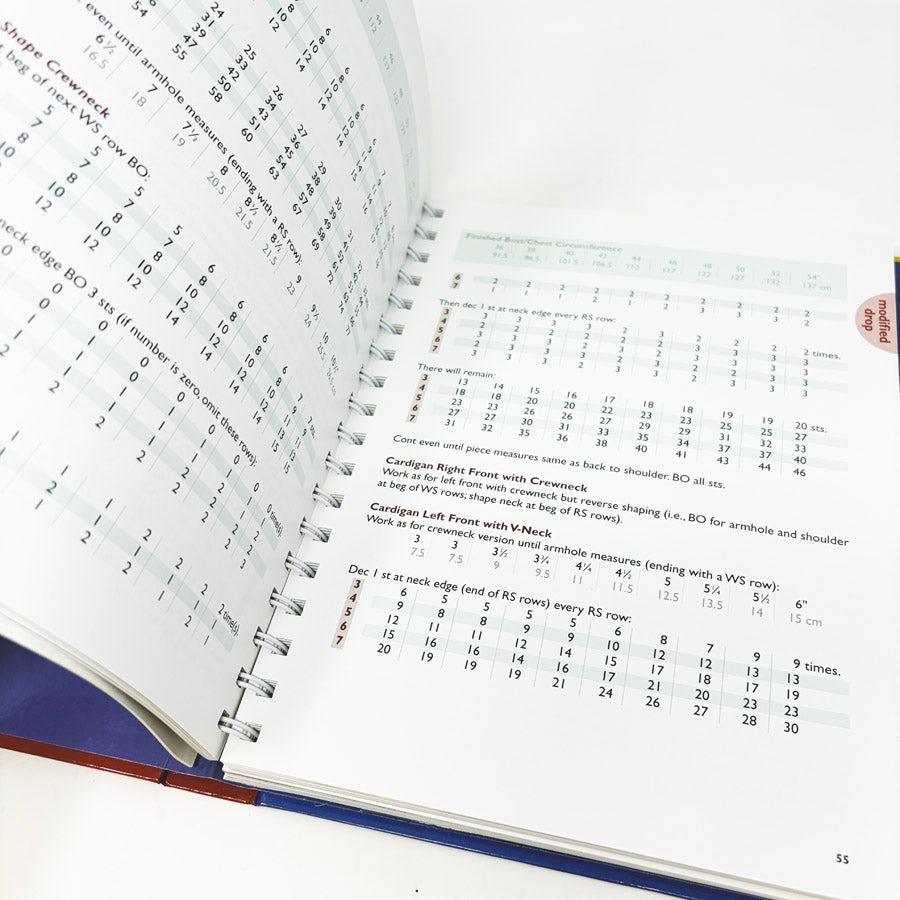 The Knitter's Handy Book of Sweater Patterns by Ann Budd