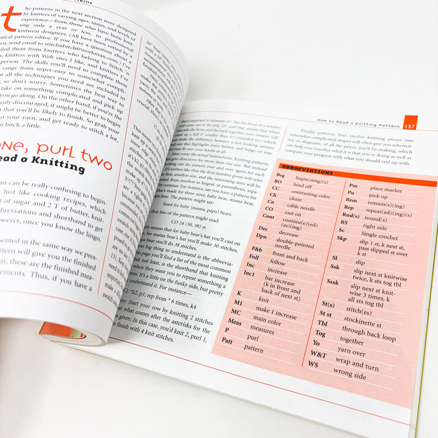 Stitch'N Bitch: The Knitter's Handbook by Debbie Stoller