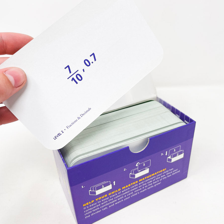 Sylvan 5th Grade Math Flashcards