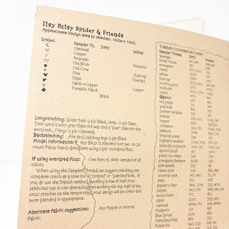 The Isty Bitsy Spider & Friends – Cross Stitch Pattern by Fanci That