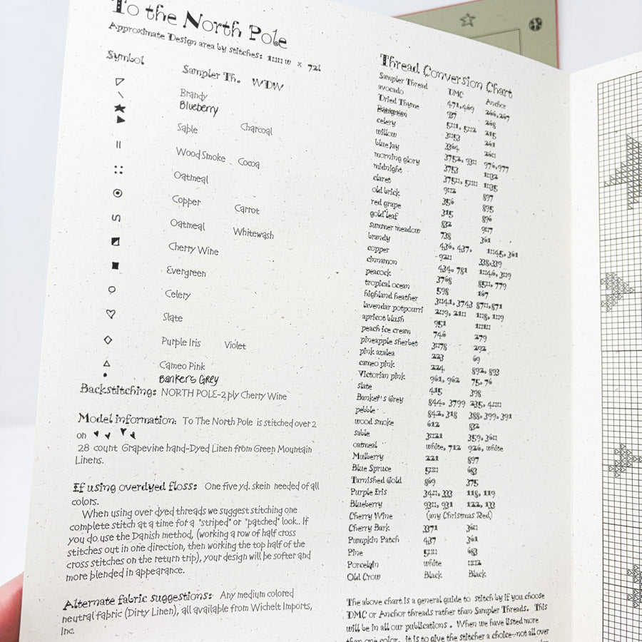 To The North Pole – Cross Stitch Pattern by Fanci That