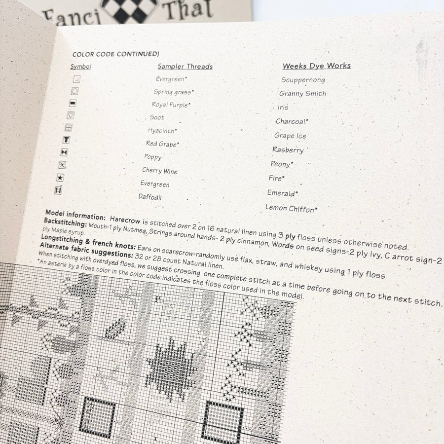 Harecrow – Cross Stitch Pattern by Fanci That