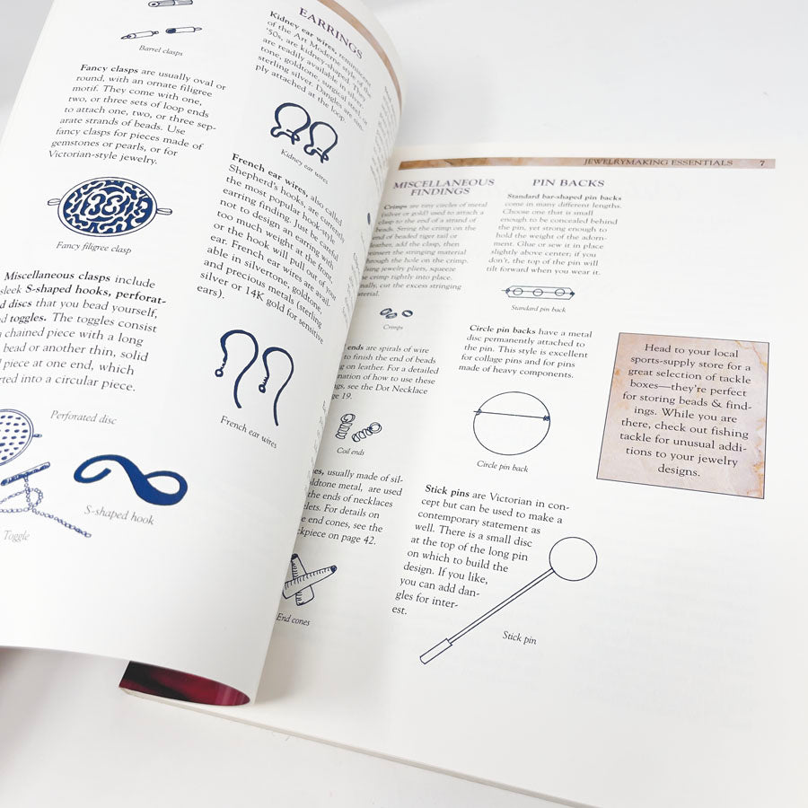 Dazzle Book by Linda Fry Kenzle
