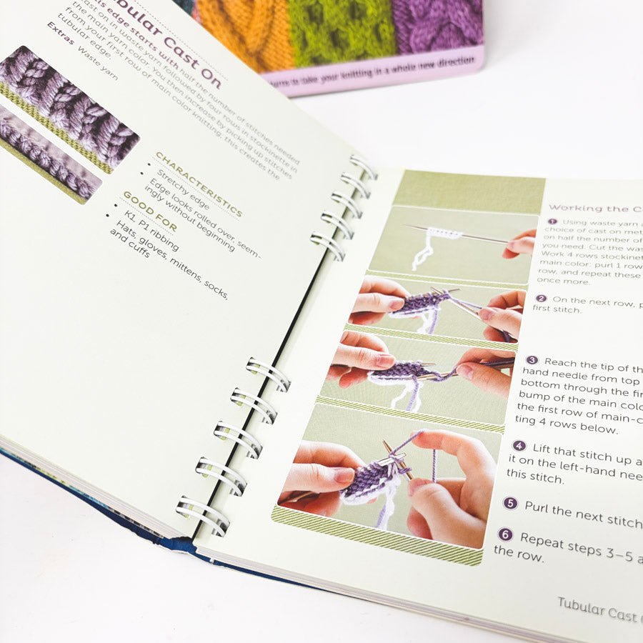 Step-by-Step Methods Book – Knitting Technique Books