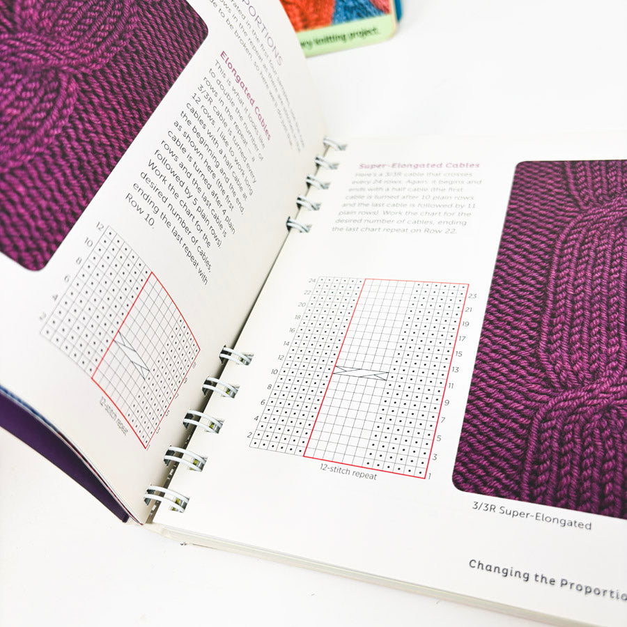 Step-by-Step Methods Book – Knitting Technique Books