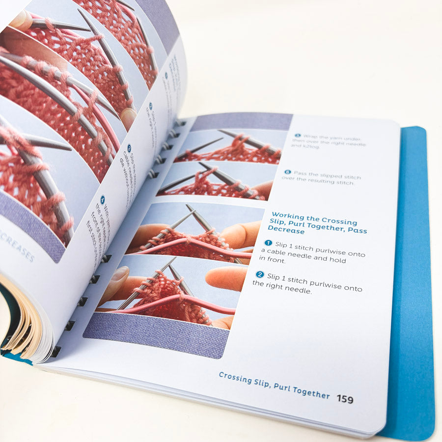 Step-by-Step Methods Book – Knitting Technique Books