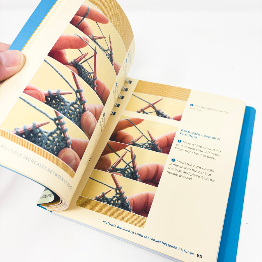 Step-by-Step Methods Book – Knitting Technique Books