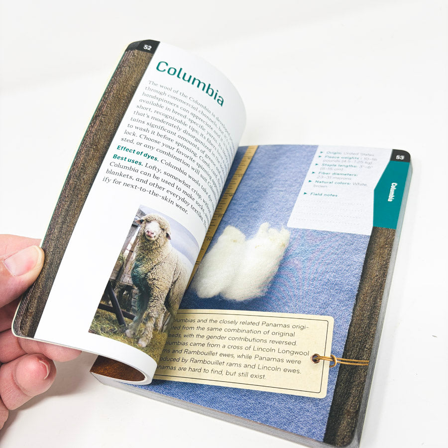The Field Guide to Fleece Book