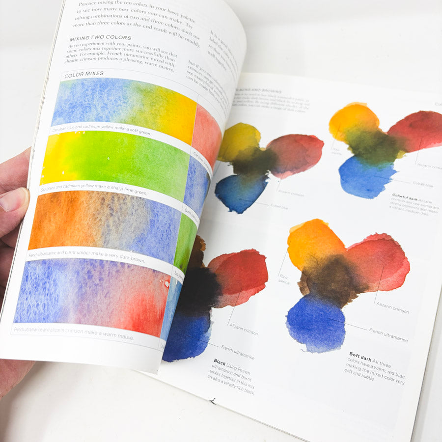 Watercolor Workshop Book by Glynis Barnes-Mellish