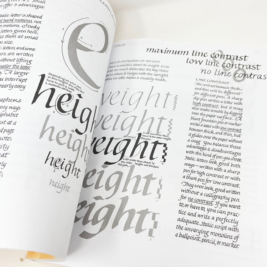 "Learn Calligraphy" by Margaret Shepherd