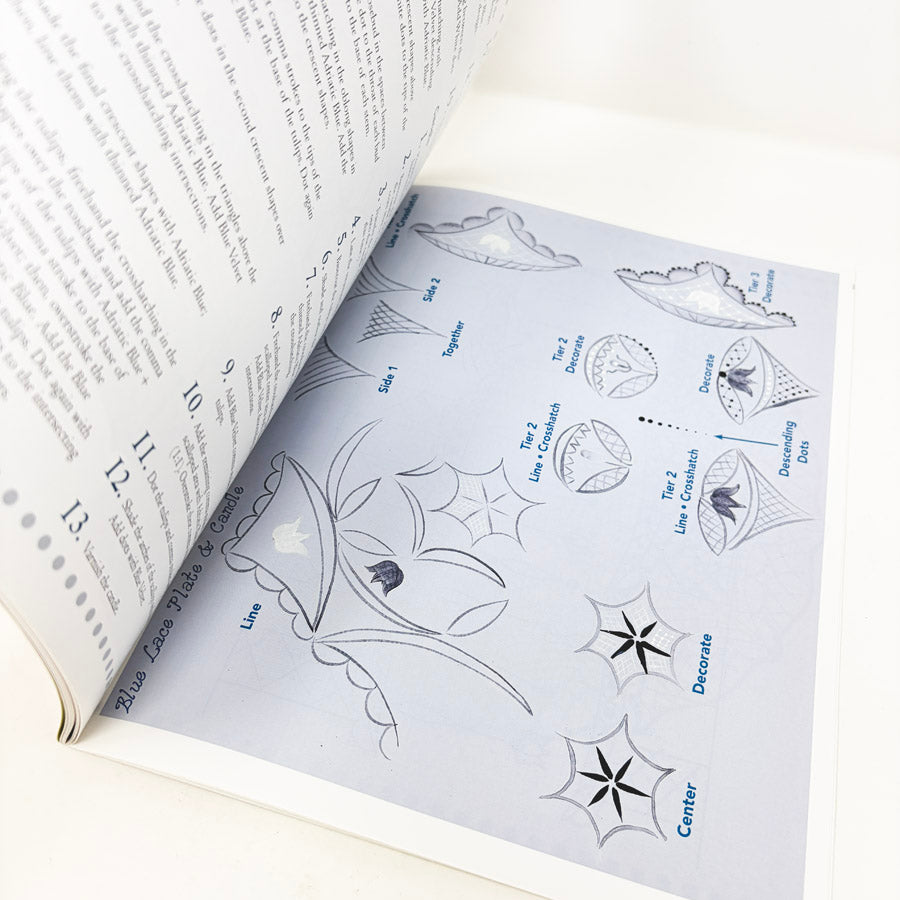 A Beginner's Guide to Lace Painting Booklet