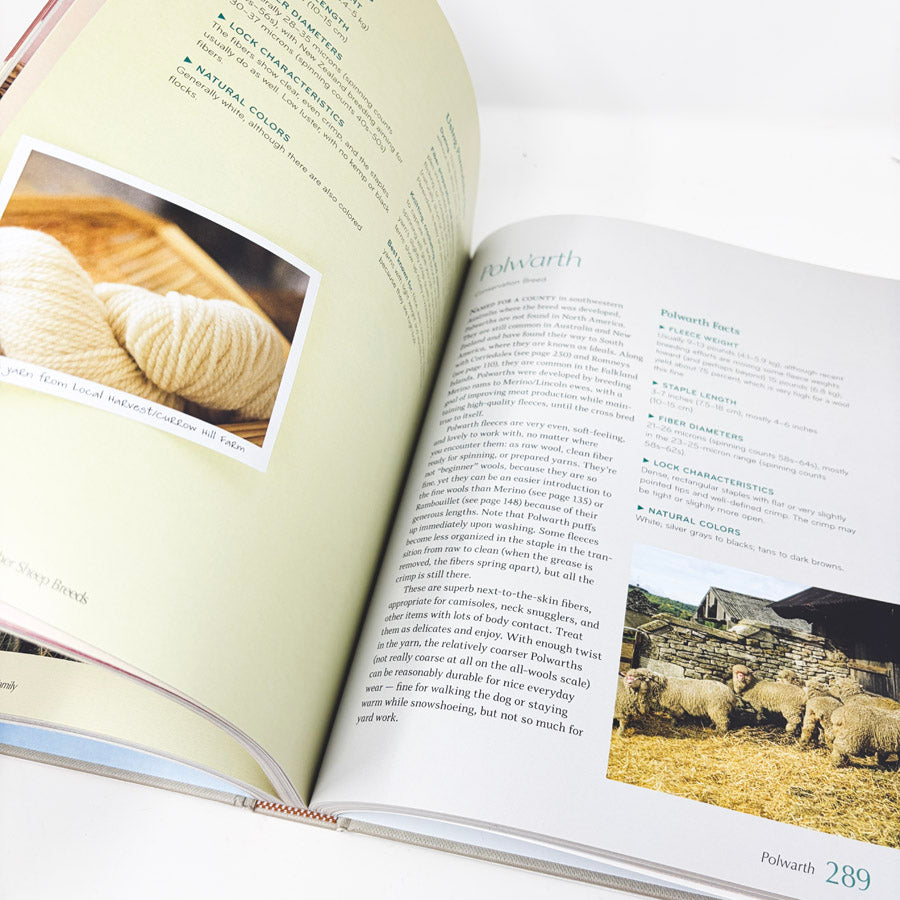 The Fleece & Fiber Sourcebook by Robson & Ekarius