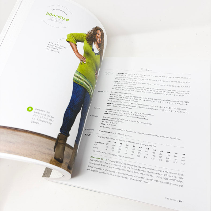 Knit Wear Love Book by Amy Herzog