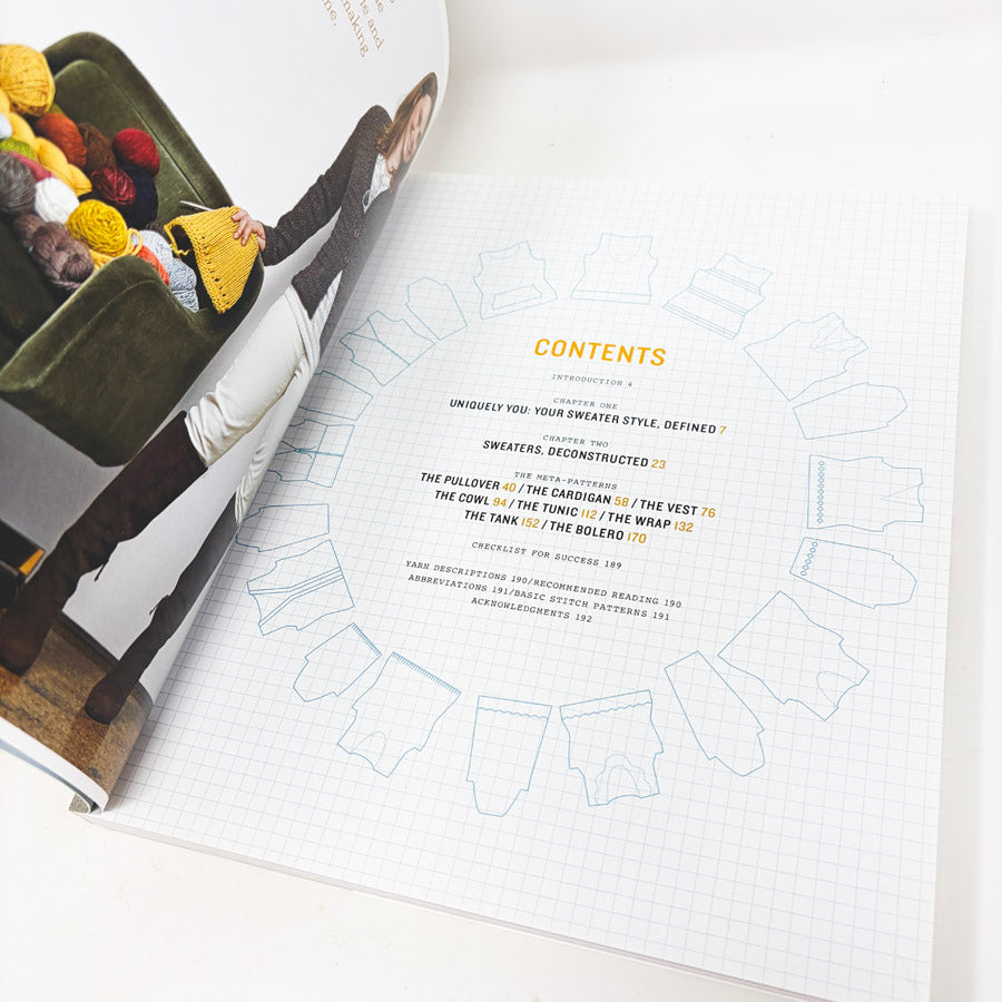 Knit Wear Love Book by Amy Herzog