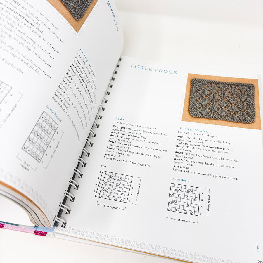 Up, Down, All Around Stitch Dictionary Book by Wendy Bernard