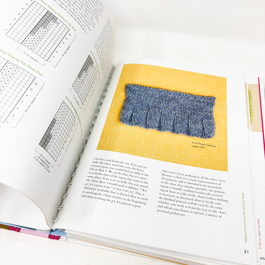 Up, Down, All Around Stitch Dictionary Book by Wendy Bernard