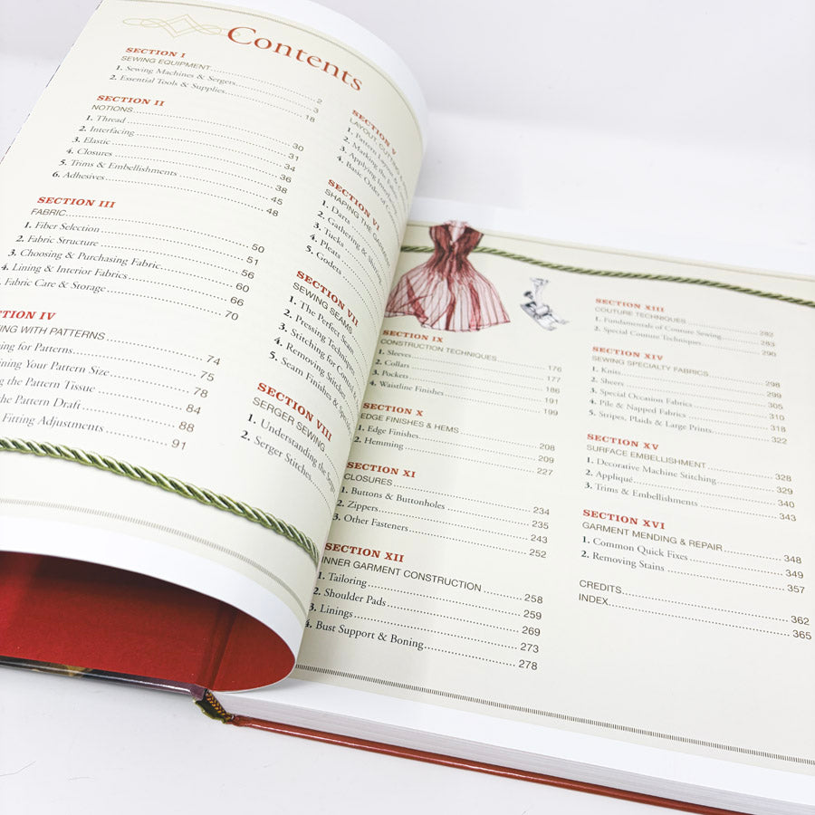 Threads Sewing Guide Book