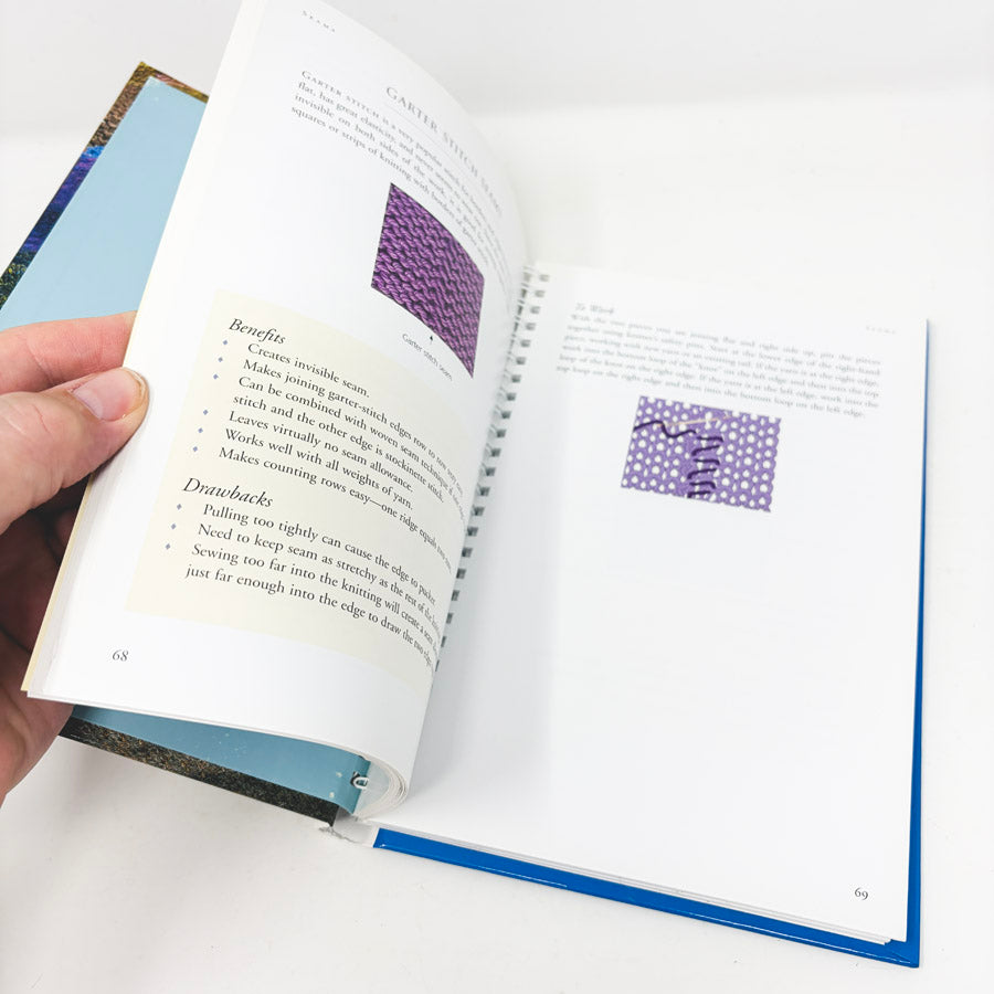 The Knitter's Book of Finishing Techniques by Nancie M. Wiseman