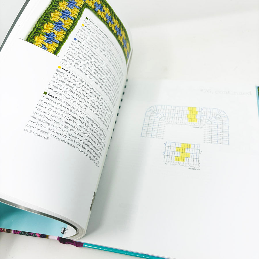 Every Which Way Crochet Borders Book by Edie Eakman