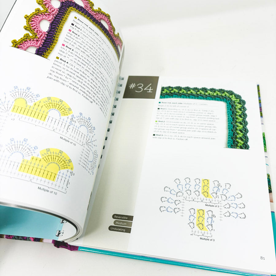 Every Which Way Crochet Borders Book by Edie Eakman