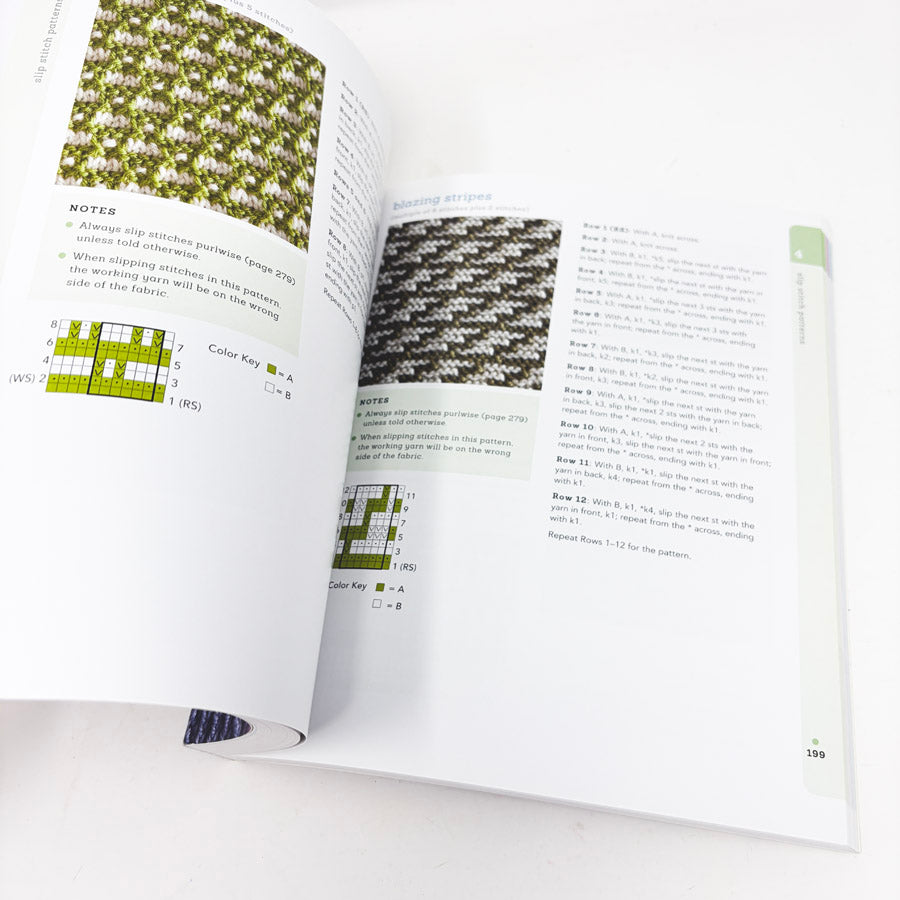 The Knit Stitch Pattern Handbook by Melissa Leapman