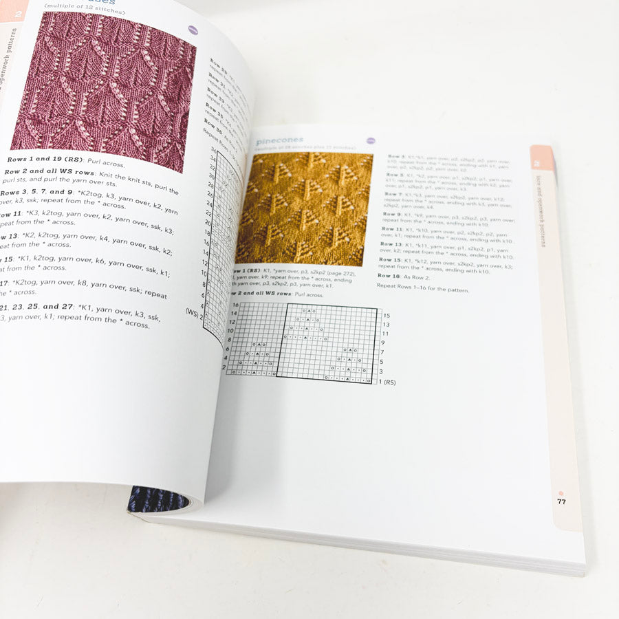 The Knit Stitch Pattern Handbook by Melissa Leapman