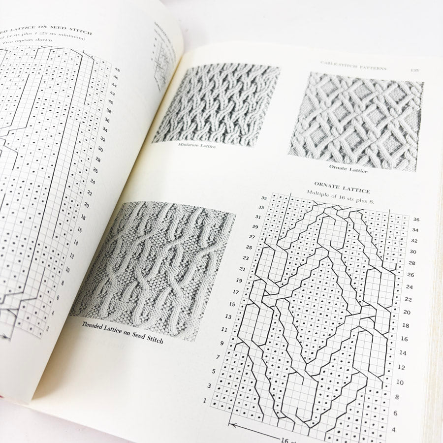 Charted Knitting Designs – A Third Treasury of Knitting Patterns by Barbara G. Walker - 1972