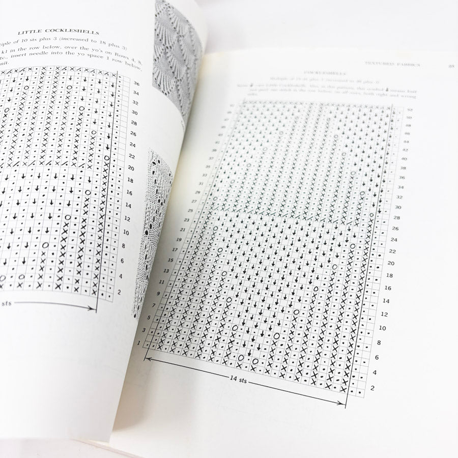 Charted Knitting Designs – A Third Treasury of Knitting Patterns by Barbara G. Walker - 1972