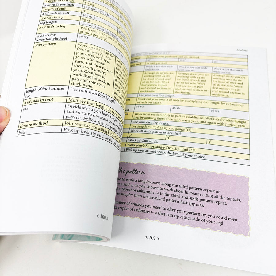 Big Foot Knits Book by Andi Smith