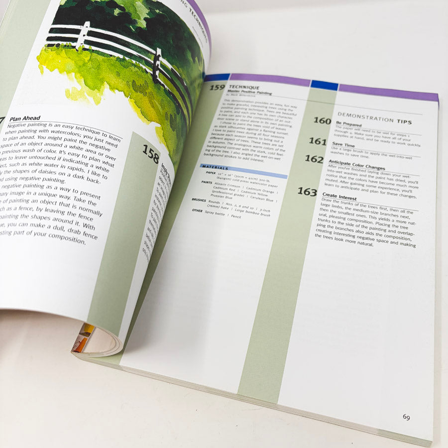 The Watercolorist's Answer Book by Gina Rath