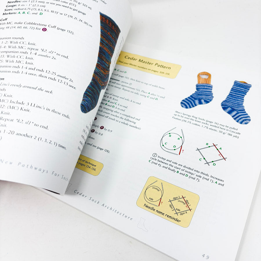 New Pathways for Sock Knitters Book One by Cat Bordhi