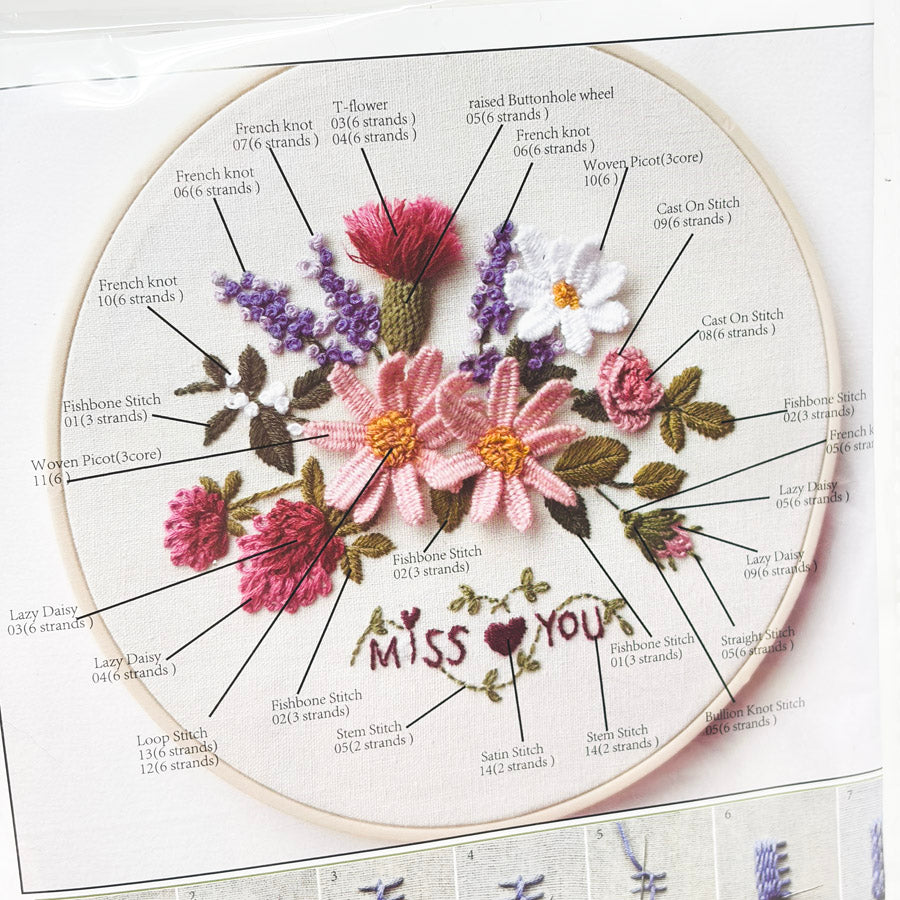 Amazon Beginner Embroidery Kits