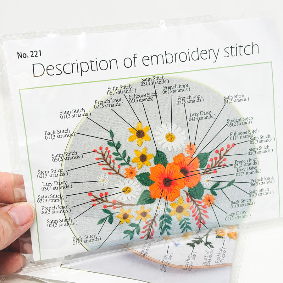 Amazon Beginner Embroidery Kits