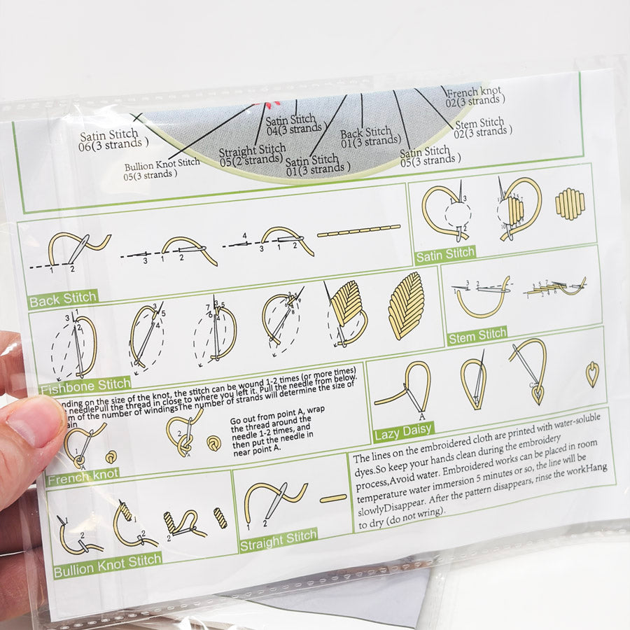 Amazon Beginner Embroidery Kits