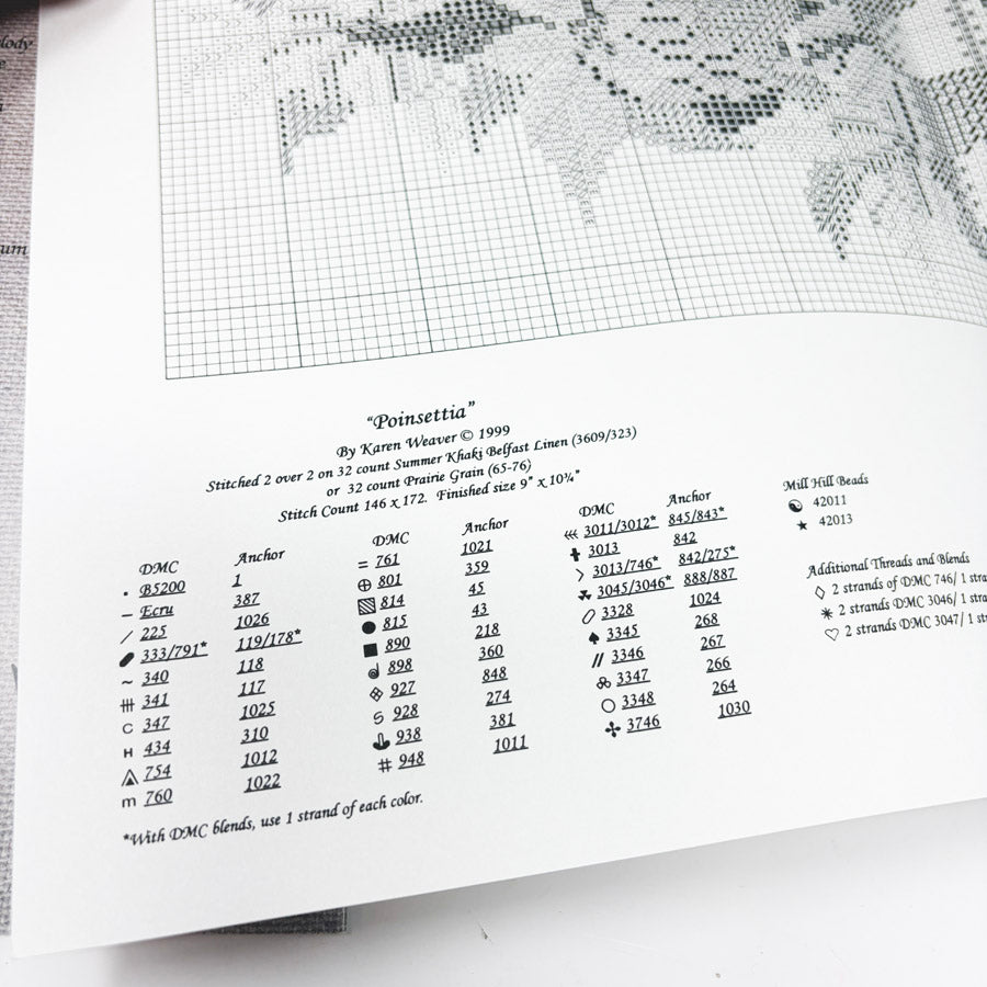 Flower Angels – Black Swan Cross Stitch Patterns