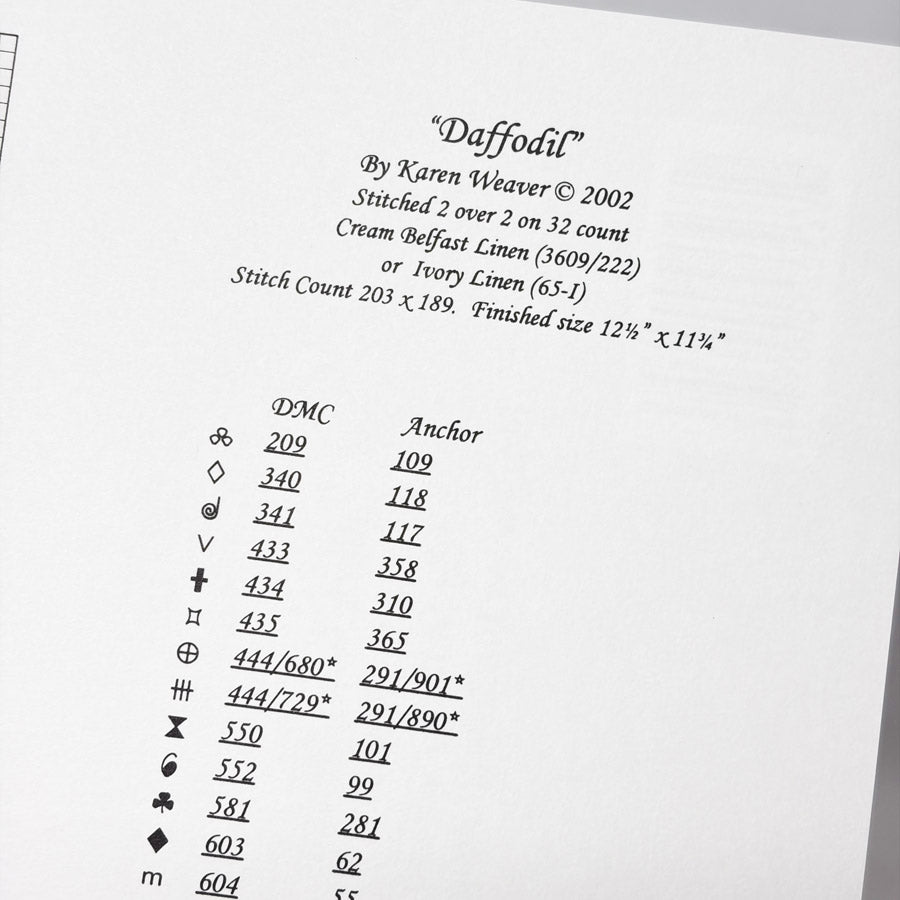 Flower Angels – Black Swan Cross Stitch Patterns