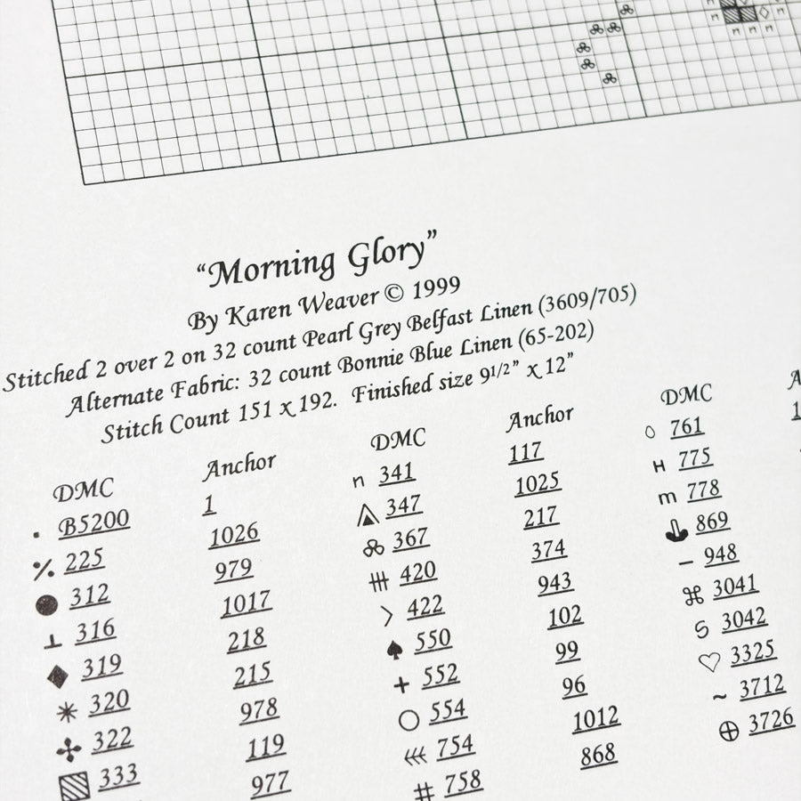 Flower Angels – Black Swan Cross Stitch Patterns