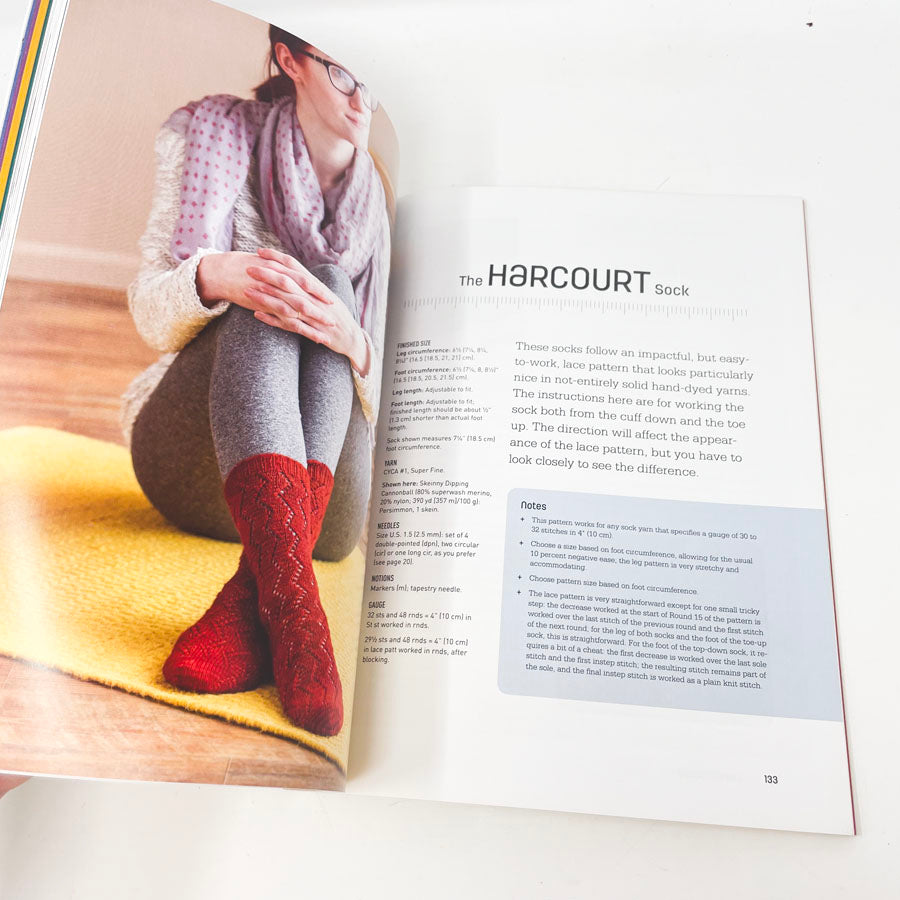 "Custom Socks Knit to Fit Your Feet" by Kate Atherley