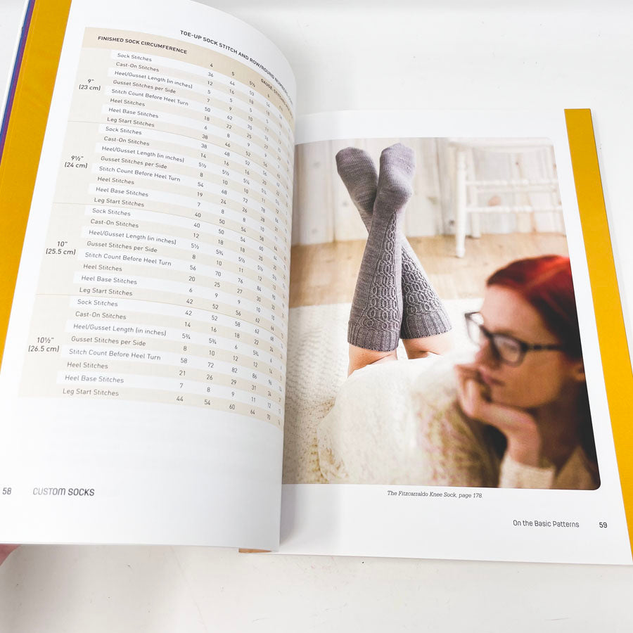 "Custom Socks Knit to Fit Your Feet" by Kate Atherley