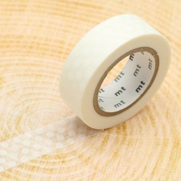 NEW // mt Washi Tape