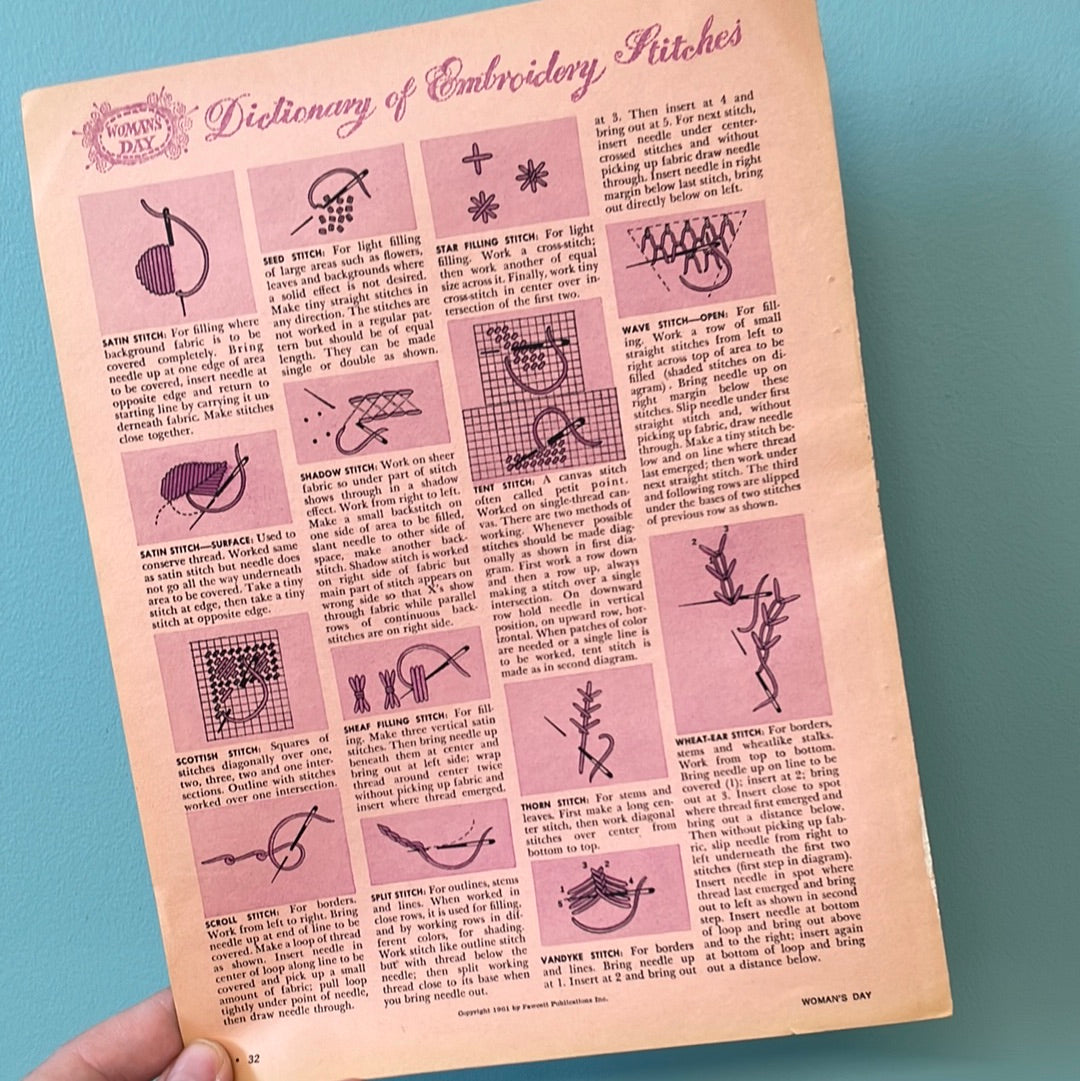 Vintage Woman's Day Dictionary of Embroidery Stitches